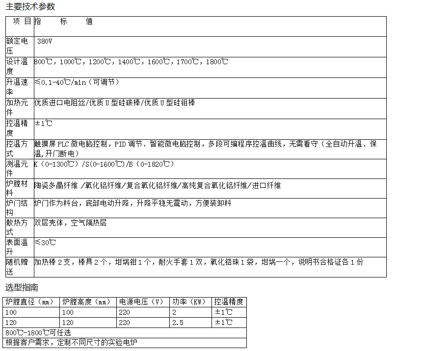 1581418088998050.png blob.png